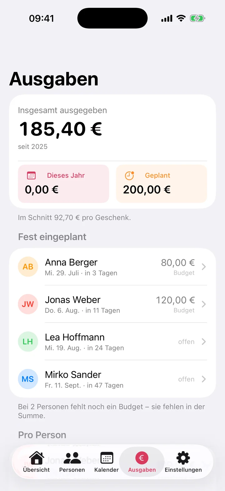Ausgaben und Budget in Geschenklio